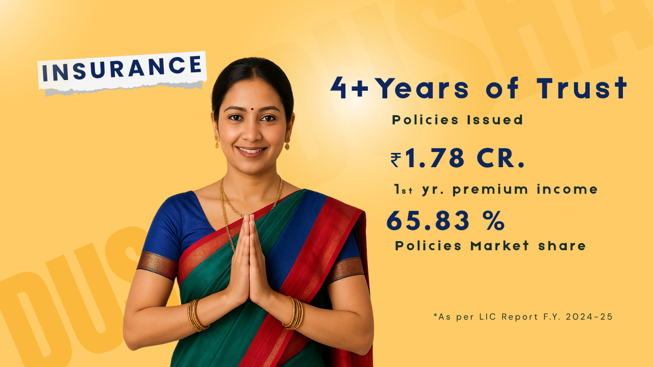 Insurance Protection